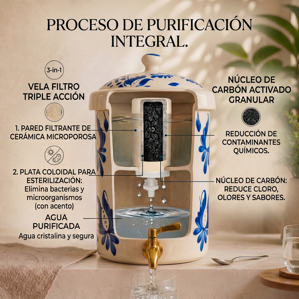 Andino Filtro de Agua 5L - Florelba Viboral
